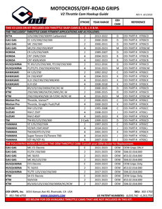 ODI Emig Manetki 2.0